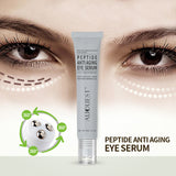 Polypeptide Eye Cream