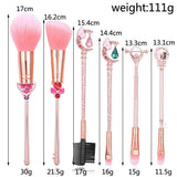 BlushBrush Set